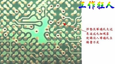 這(zhè)是導通(tōng)孔(via)擺在焊墊旁(solder pad)的(de)不良設計，這(zhè)種設計焊錫非常容易流進通(tōng)孔而造成錫量不足的(de)空焊現象